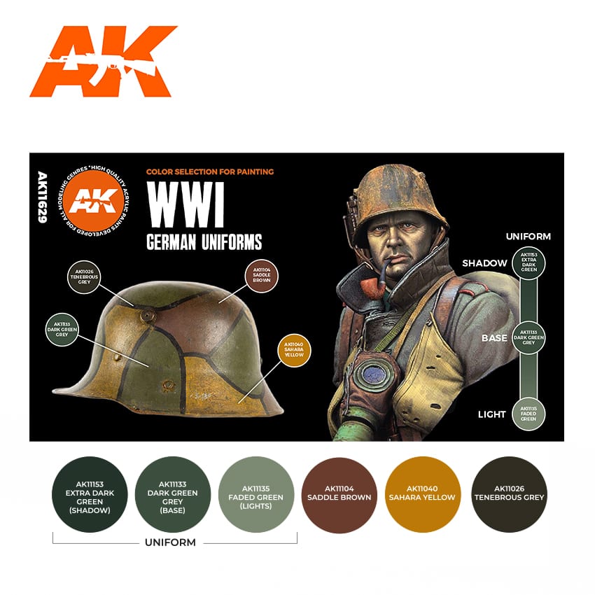 Acrylics 3GEN sets : WWI German uniforms