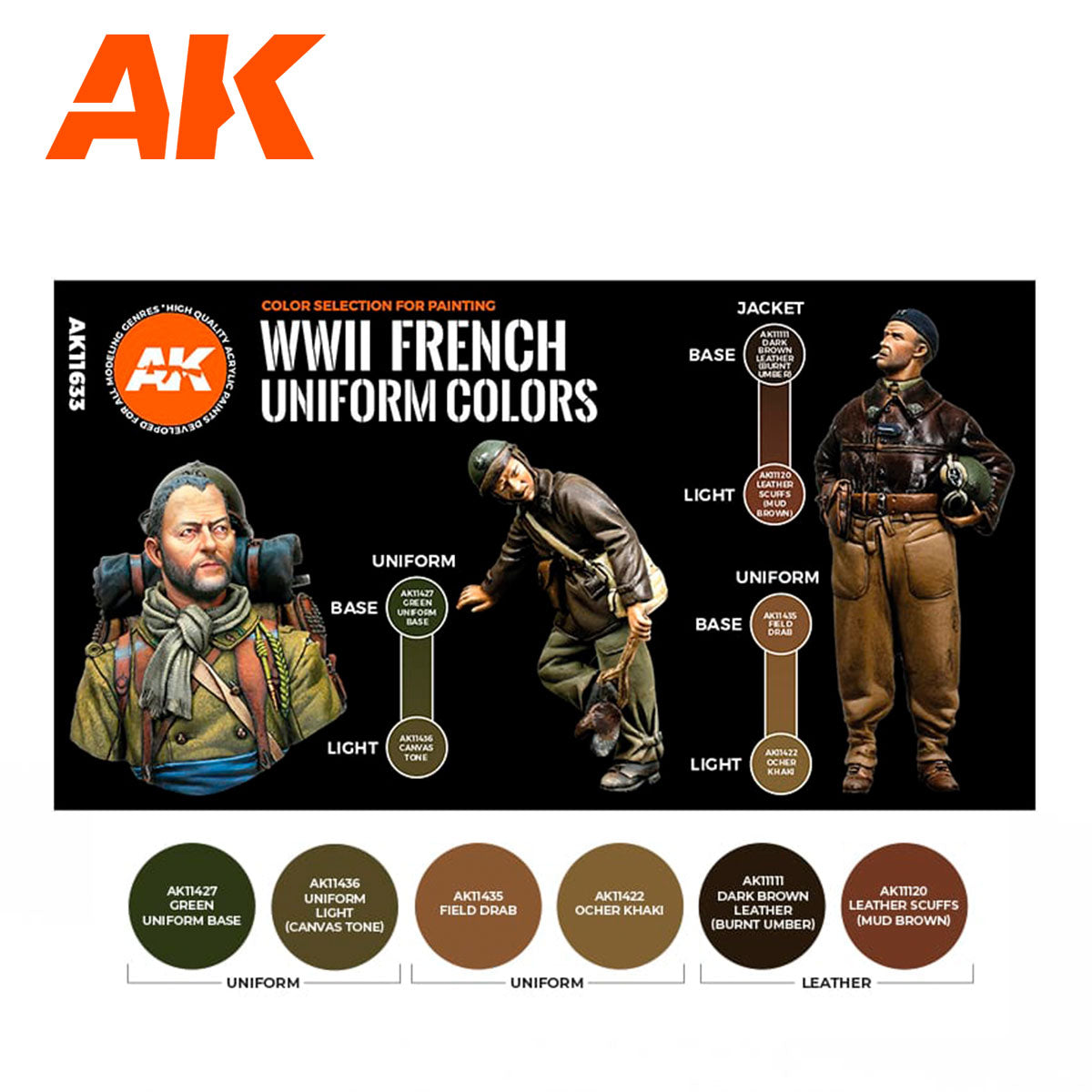 Acrylics 3GEN sets : WWI French uniform colors