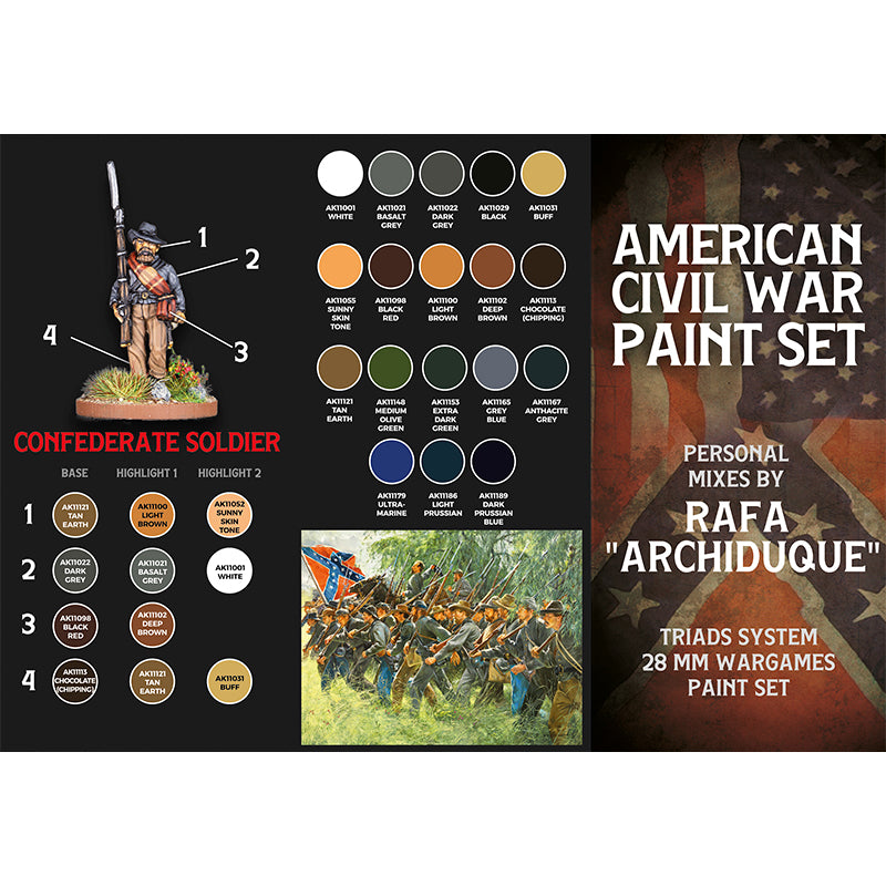 Acrylics 3GEN sets: Signature set historical Rafa Archiduque special 28mm American civil war paint set