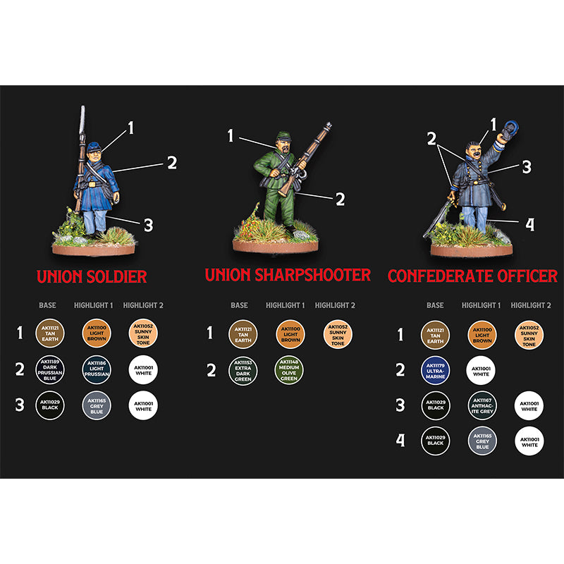 Acrylics 3GEN sets: Signature set historical Rafa Archiduque special 28mm American civil war paint set