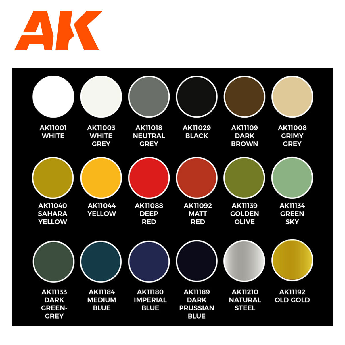 Acrylics 3GEN sets: Signature set historical color set Napoleonic colors by Gabriele Esposito