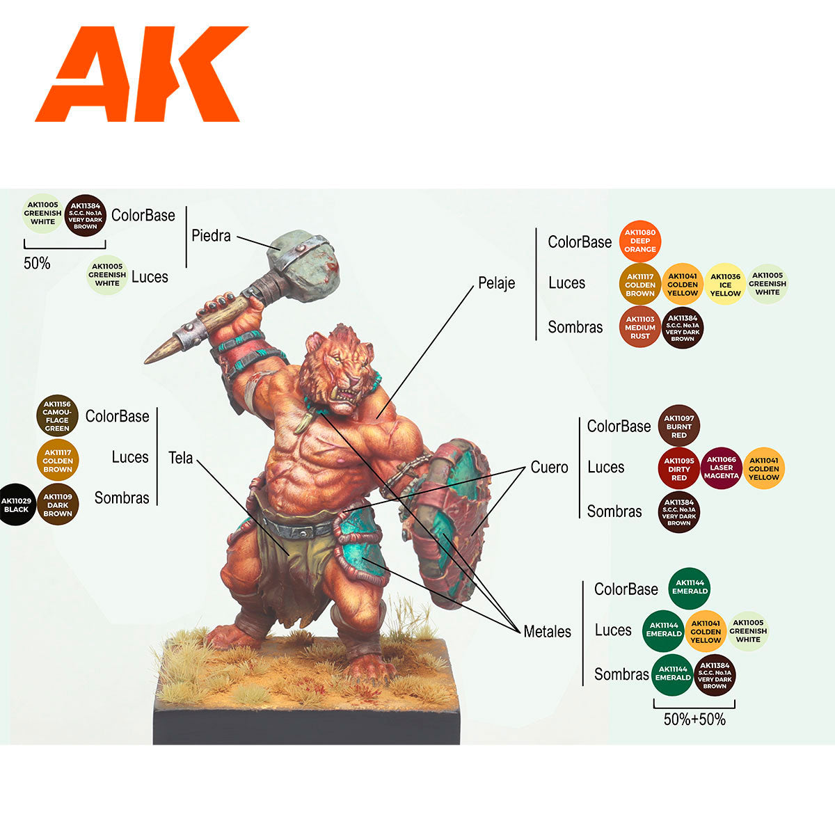 Acrylics 3GEN sets: Signature set Sergio Vilches