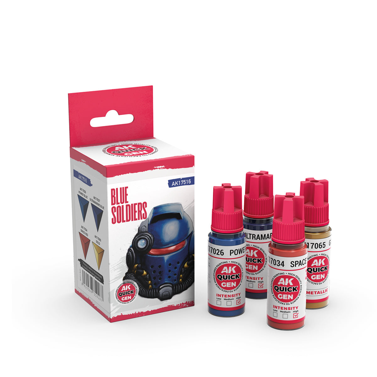 AK - Quick Gen Set - Blue soldiers