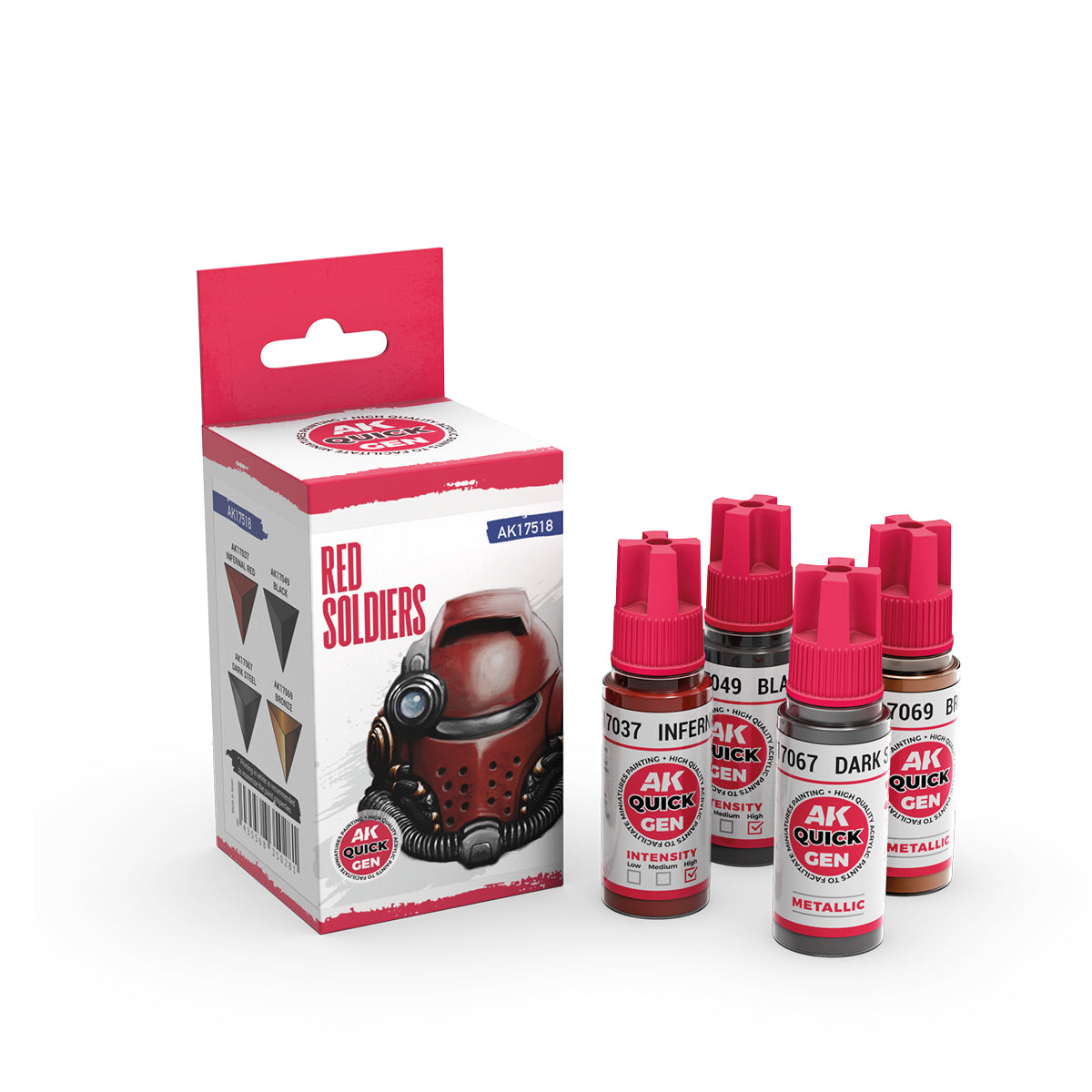 AK - Quick Gen Set - Red soldiers