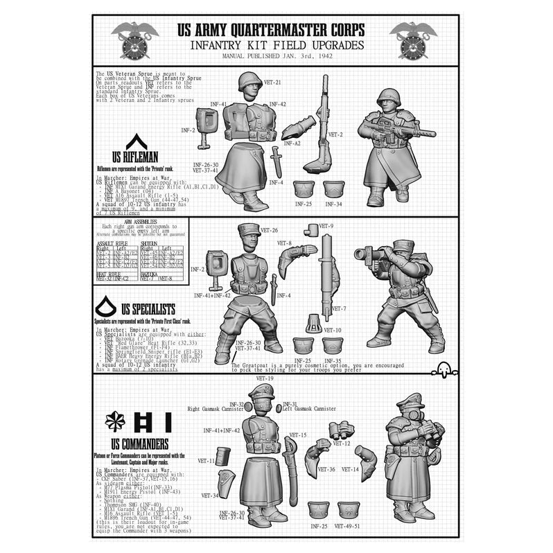WargamesAtlantic : Si-fi/Marcher: USA Veterans and Command (12 figurines)