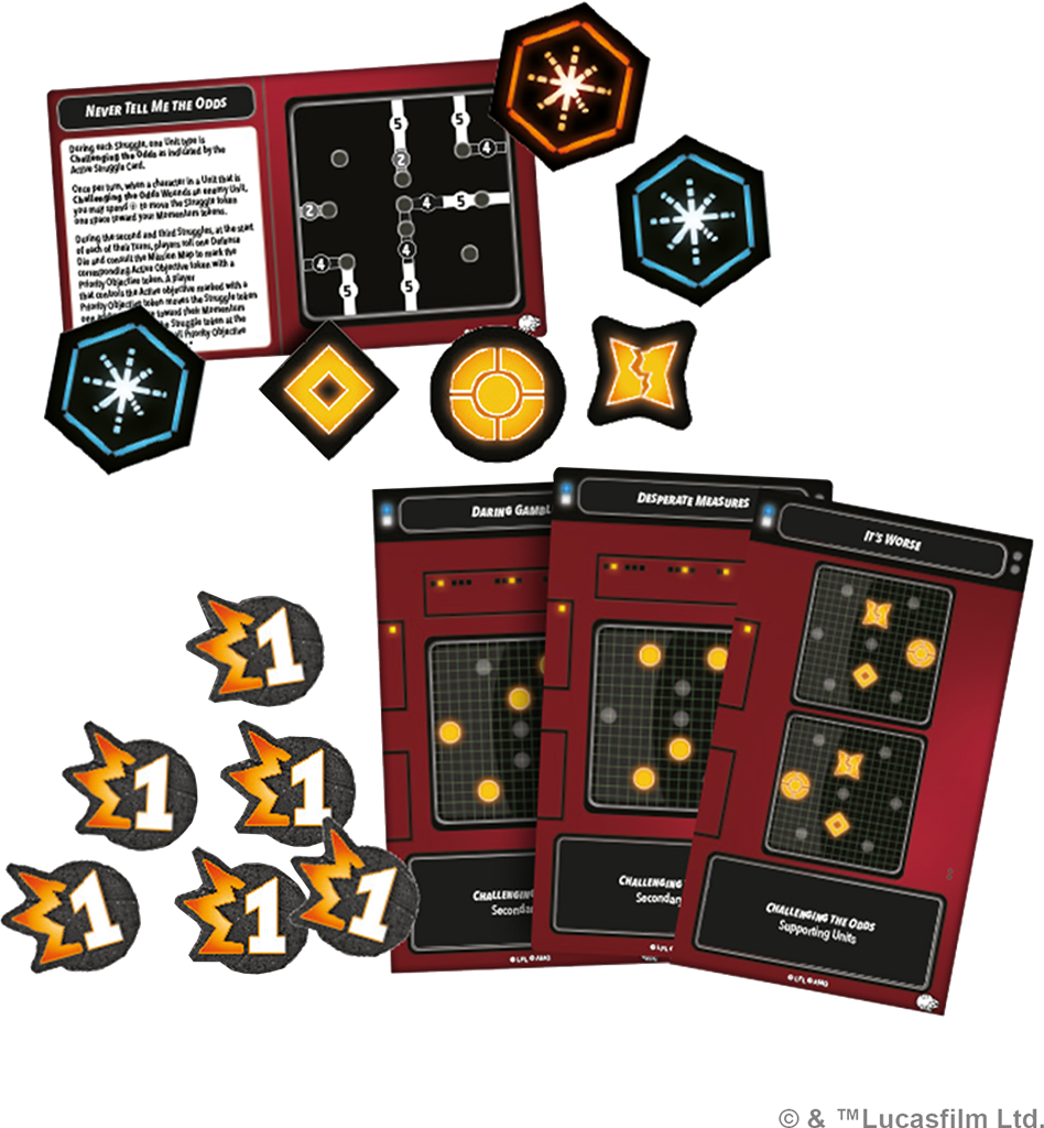 Cartes et contenu Never Tell Me the Odds – Star Wars Shatterpoint