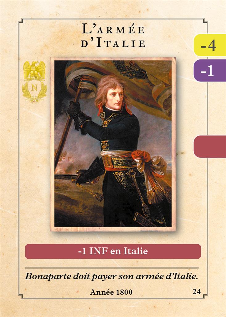 Les Conquêtes de Napoléon