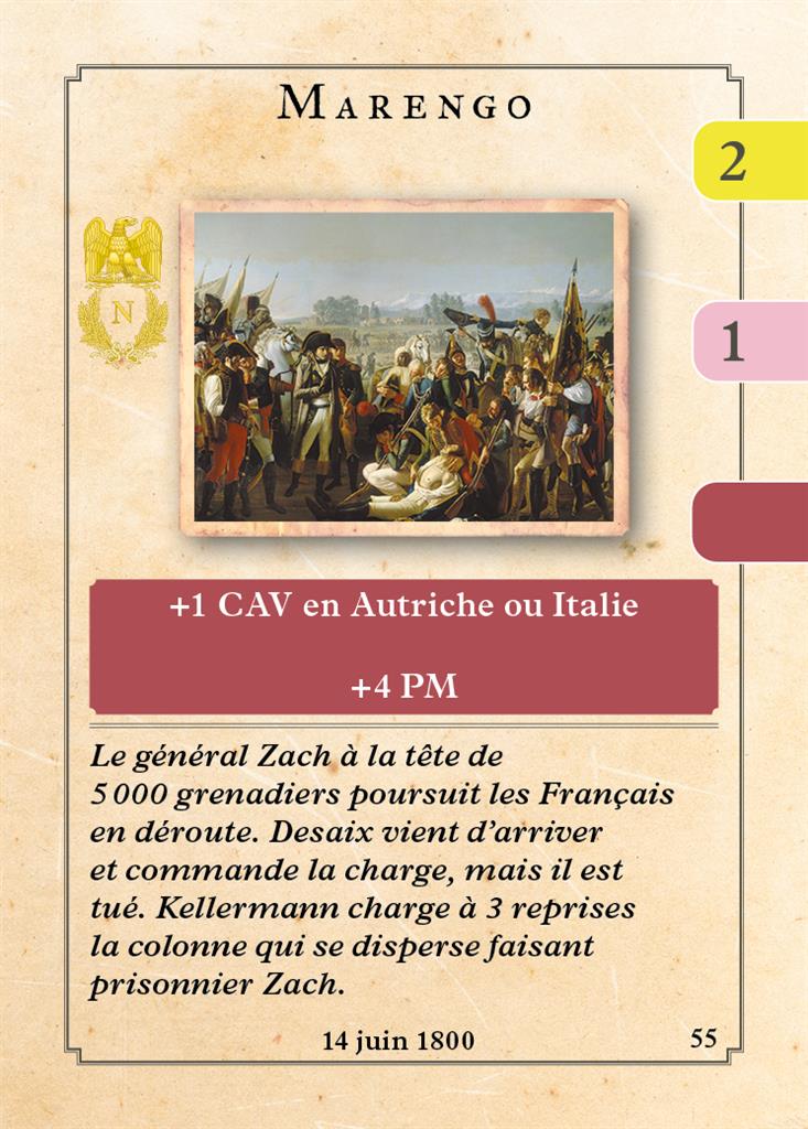 Les Conquêtes de Napoléon