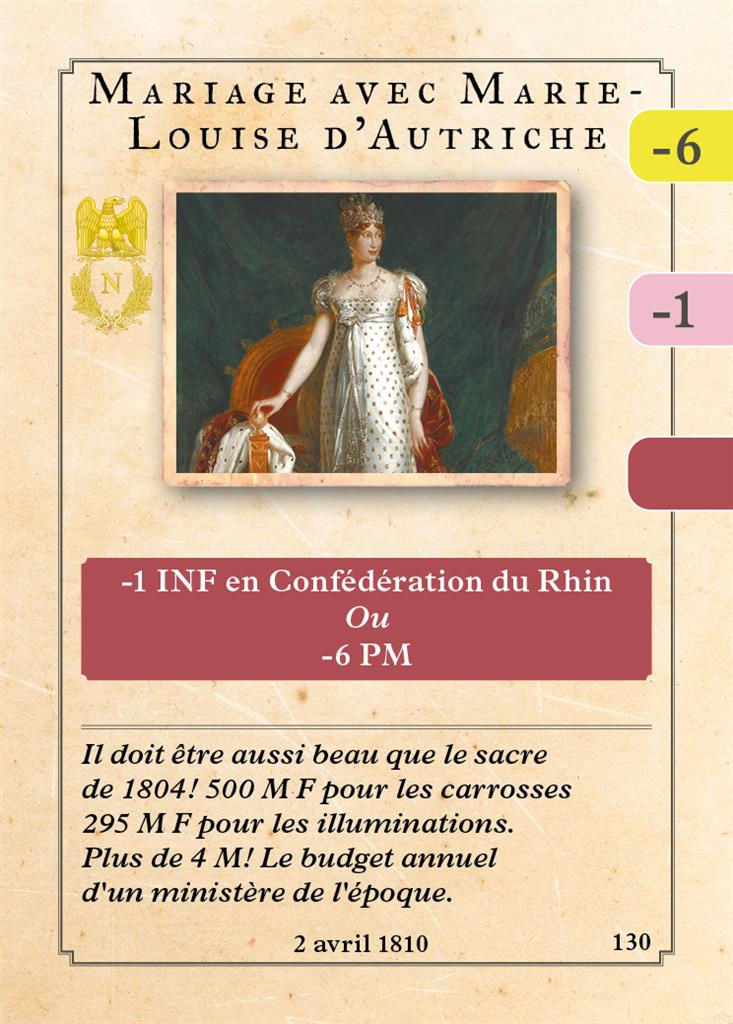 Les Conquêtes de Napoléon