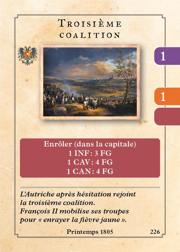 Les Conquêtes de Napoléon
