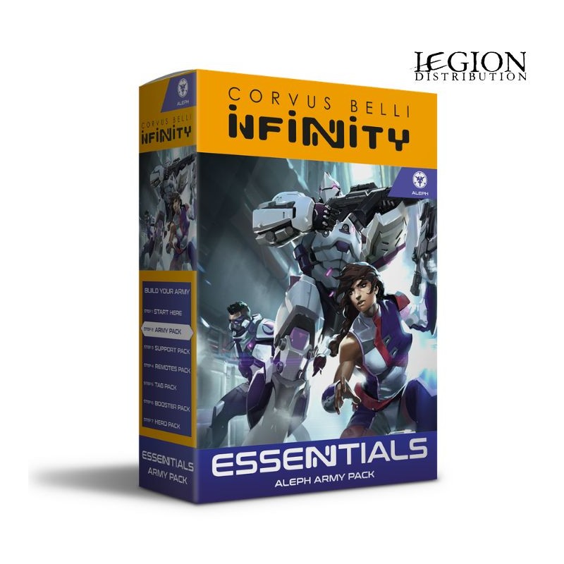 Infinity - ALEPH Army Pack