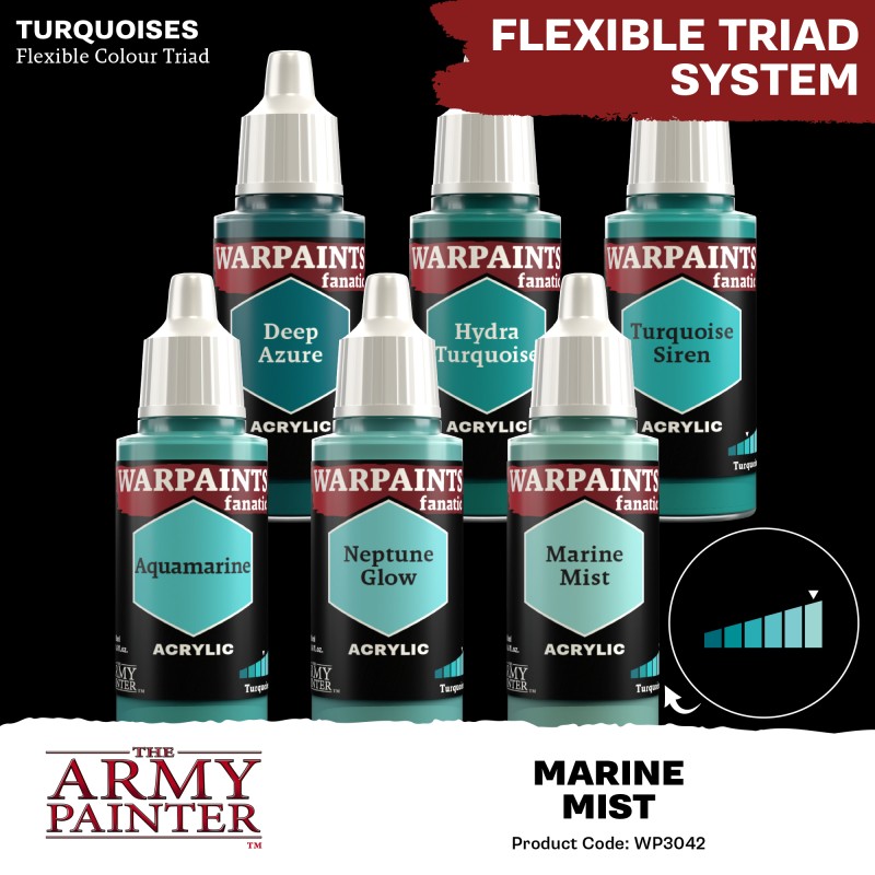 Army Painter - Warpaints Fanatic - Marine Mist
