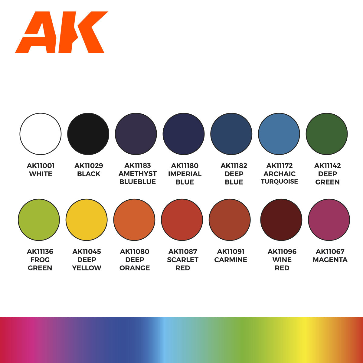 Acrylics 3GEN sets :Basic Starter Set