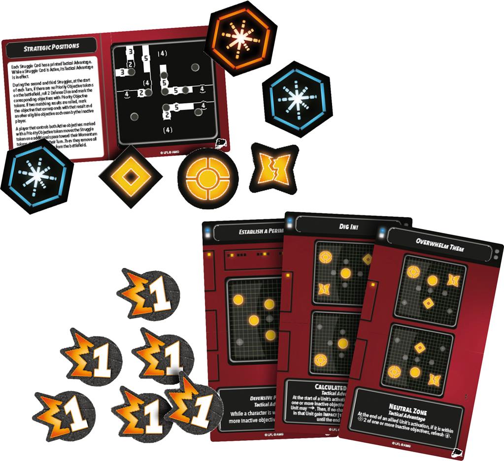 Cartes et contenu Strategic Positions – Star Wars Shatterpoint